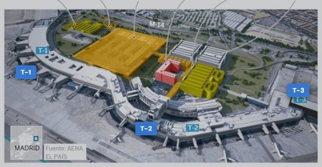 Obras ampliación Aeropuerto Madrid-Barajas